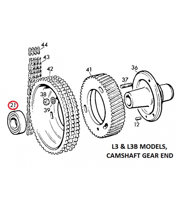 LW, LS, LX, LXB, LXC, L3 & L3B Ball Journal Bearing